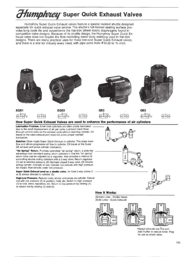 QE4 Humphrey 12 Quick Exhaust Valve