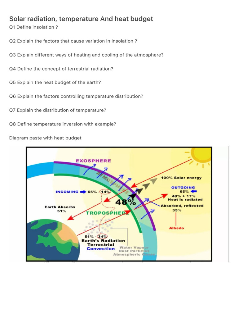 Understanding Solar Radiation and Heat Budget | PDF