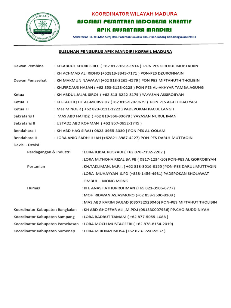 Struktur Pengurus APIK Madura 2023 | PDF