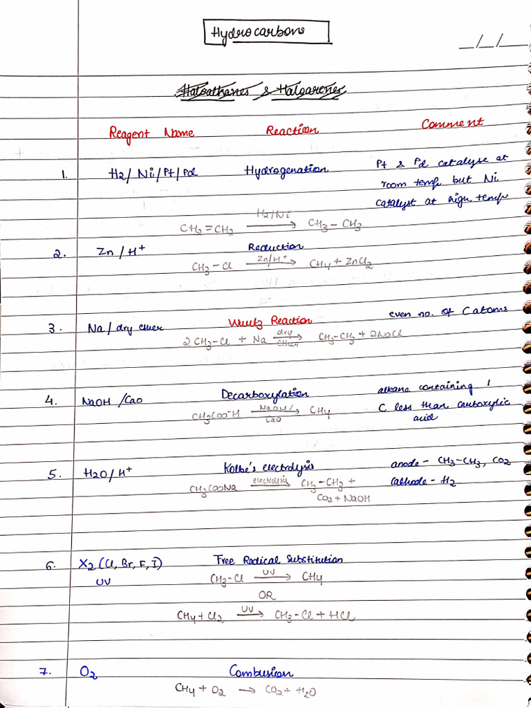 Reagent Table- 11th Class | PDF