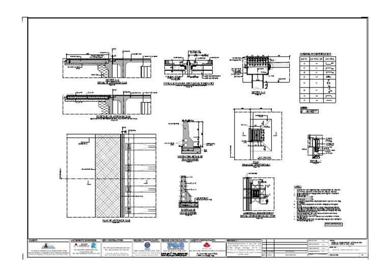 Approach Slab, Expansion Joint Drainage Spout and RCC Crash | PDF ...