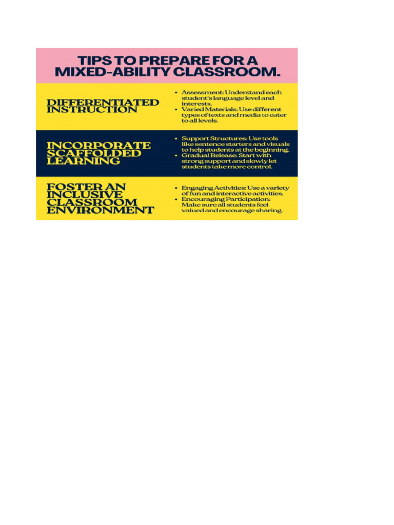 Differentiated Instruction | PDF
