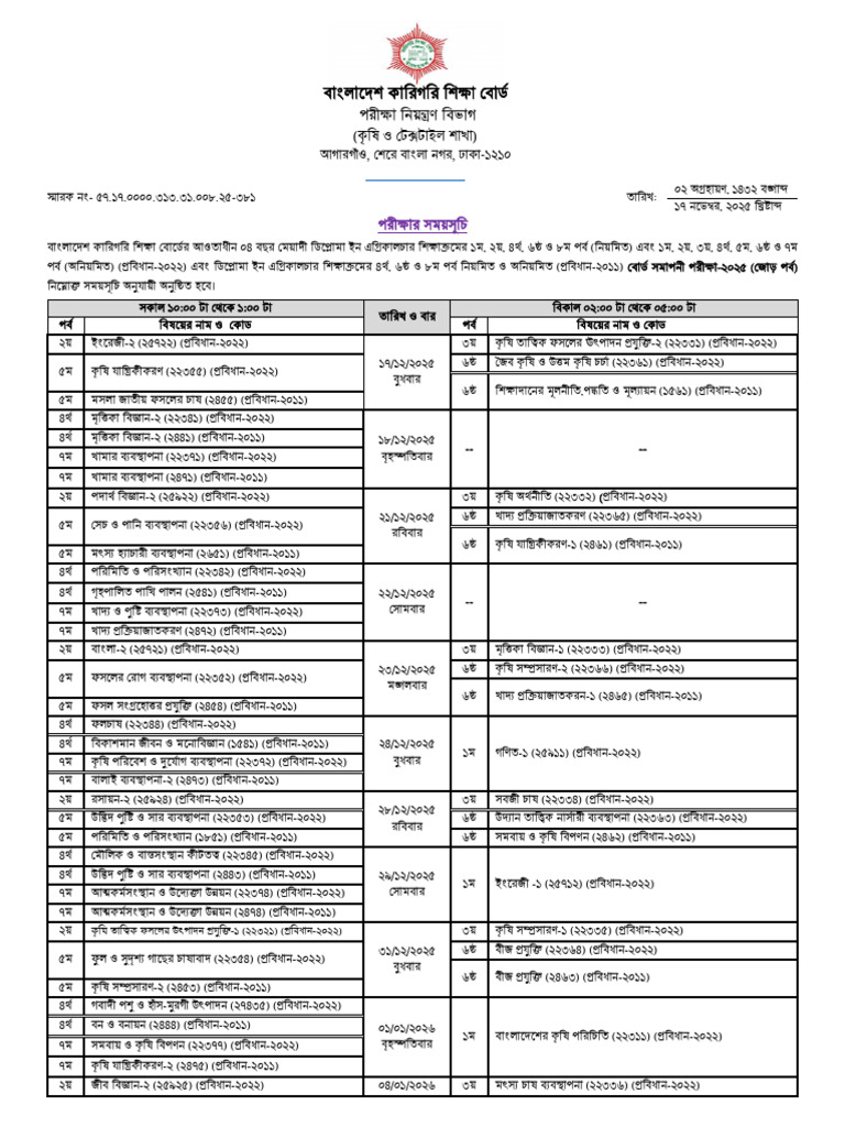 WWW Bteb Gov BD | PDF