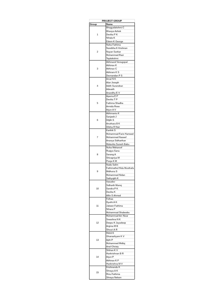 Project Groups | PDF