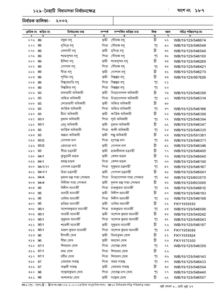 Get Draft | PDF