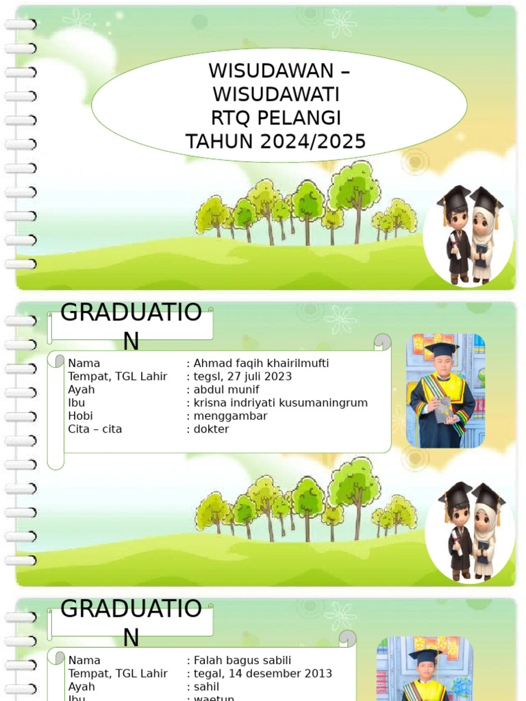 Wisuda RTQ Pelangi 2024/2025 | PDF