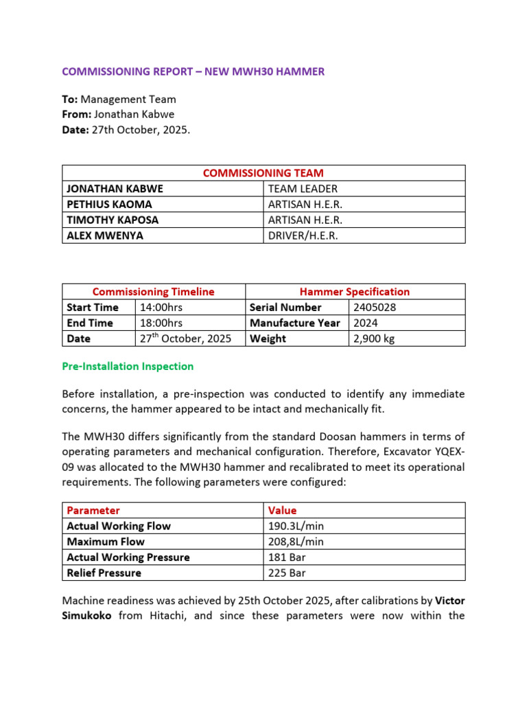 MWH30 COMMISSIONING REPORT 27Oct25 | PDF