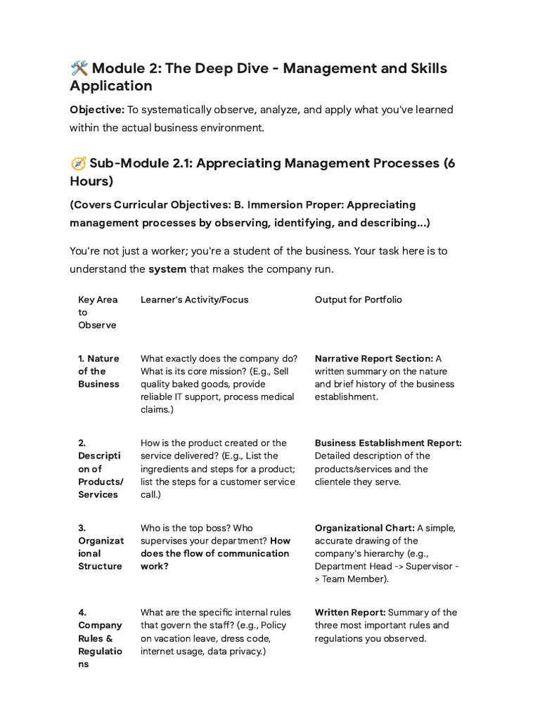 Work Immersion Module 2 | PDF