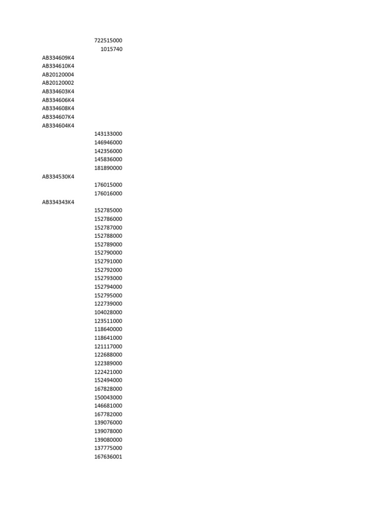Comprehensive List of Product Codes | PDF