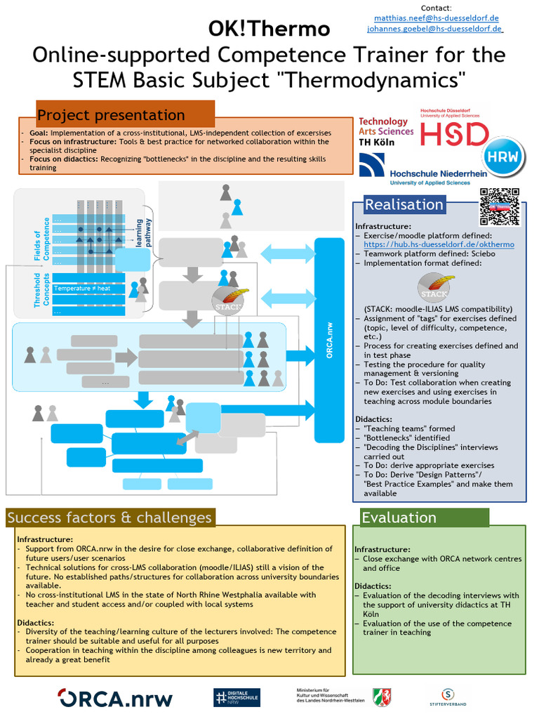OK Thermo OER Learning Tool For Thermodynamics Poster | PDF ...