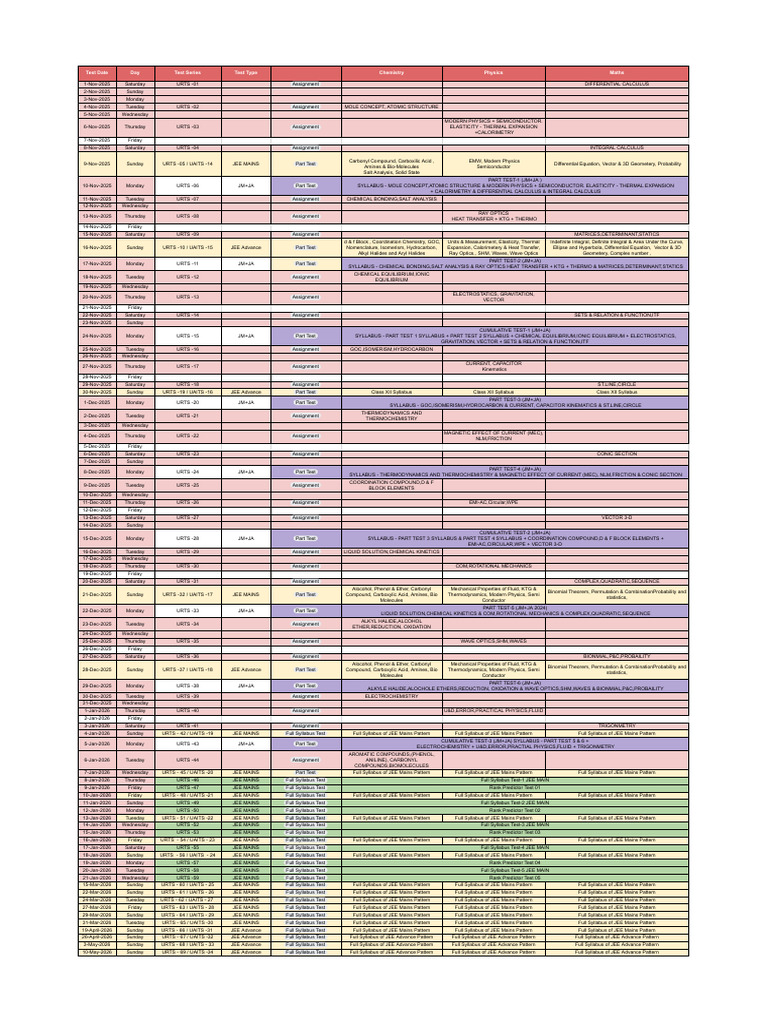 JEE Test Schedule and Assignments 2025 | PDF | Ether | Amine