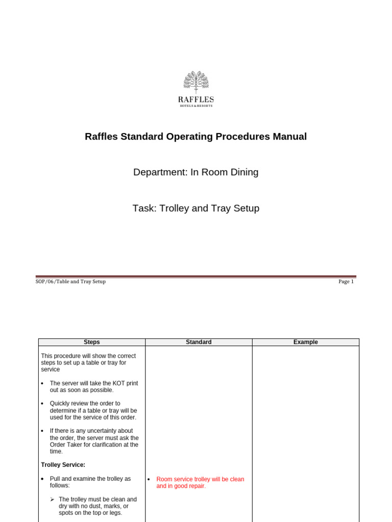 In-Room Dining Tray Setup SOP | PDF | Tableware | Foods