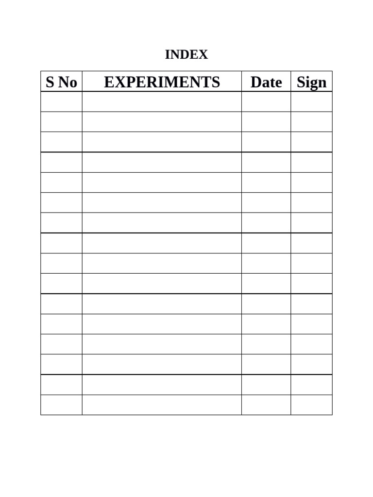 Index and Acknowledgement | PDF