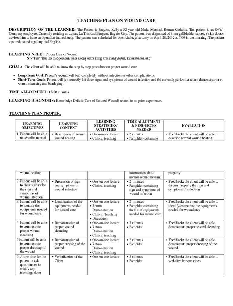 Teaching Plan On Wound Careee PDF Wound Patient