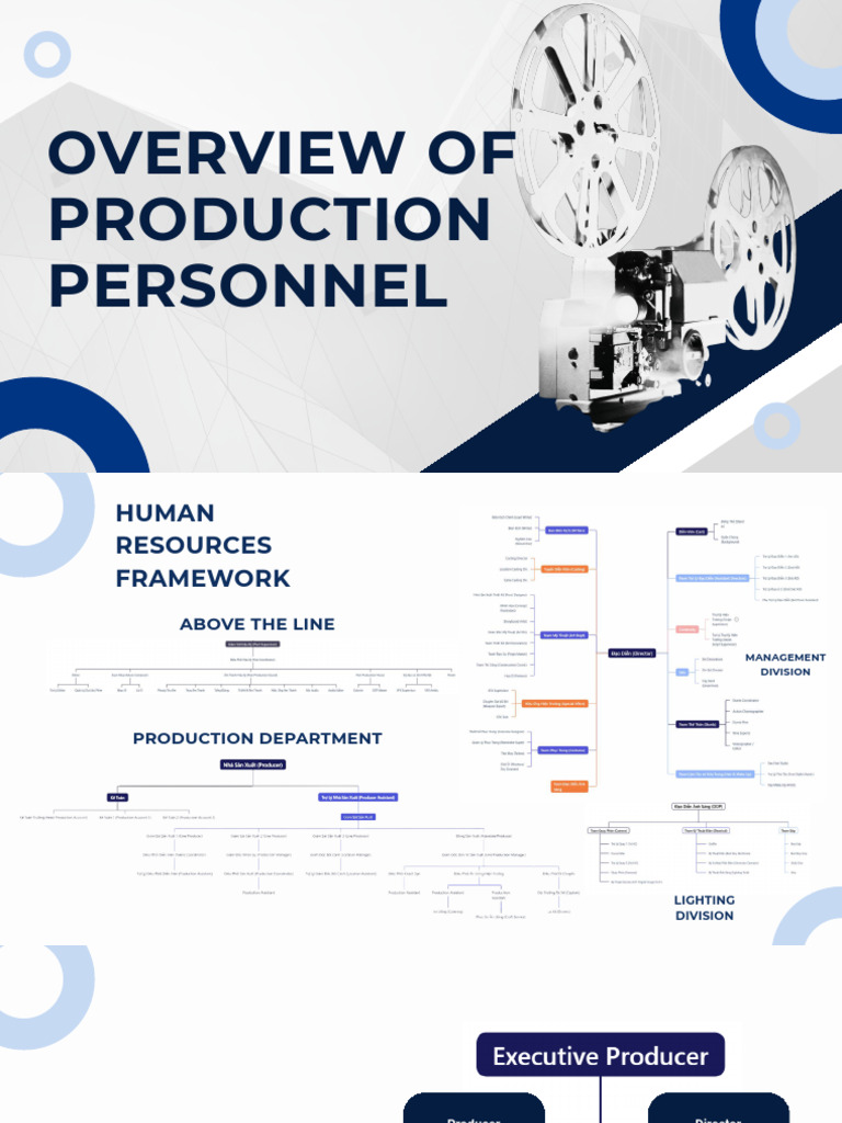 Overview of Production Personnel | PDF | Film Director