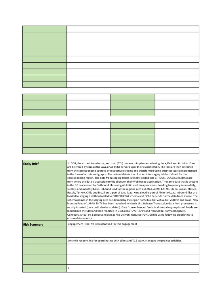 TCS Audit Report: CIO Services Cards | PDF | Scrum (Software ...