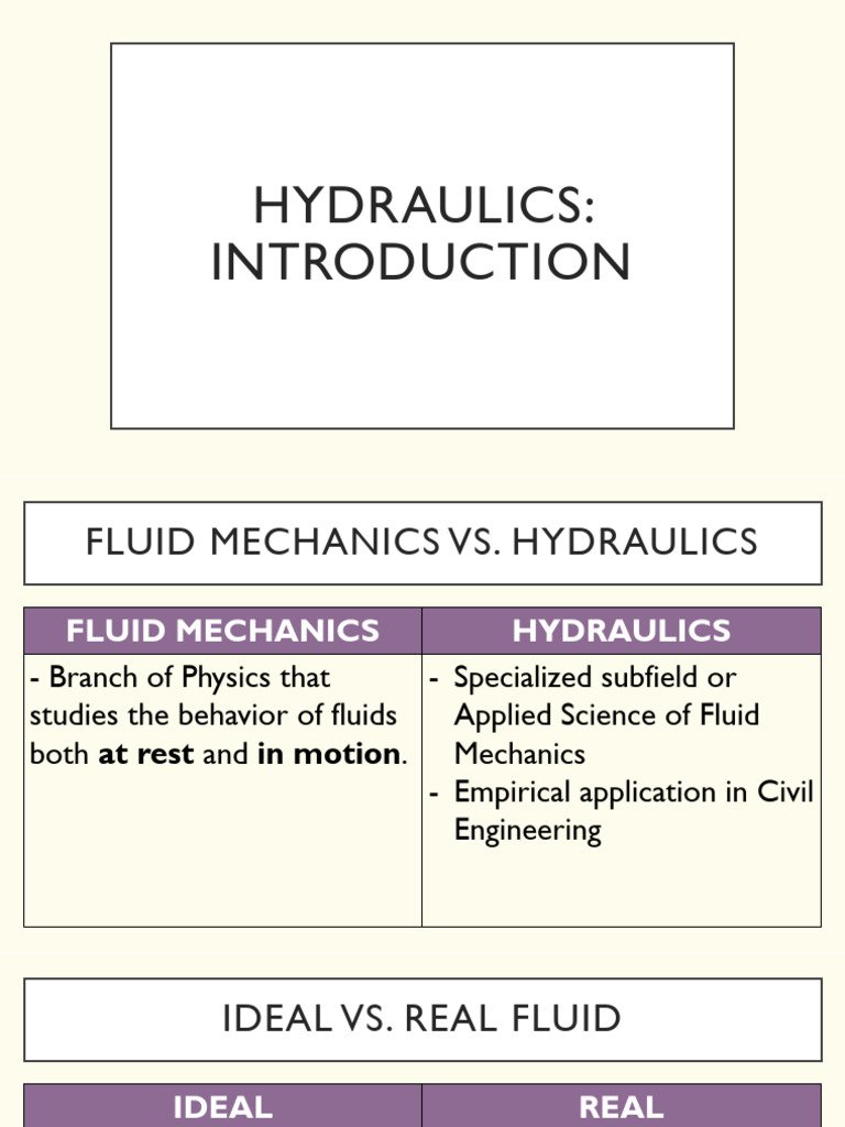 Understanding Fluid Mechanics and Hydraulics | PDF | Viscosity | Fluid ...