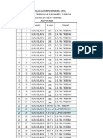 Ruang Kelas UKA Tahap 3 IAIN Sunan Ampel 9 Juni 2012