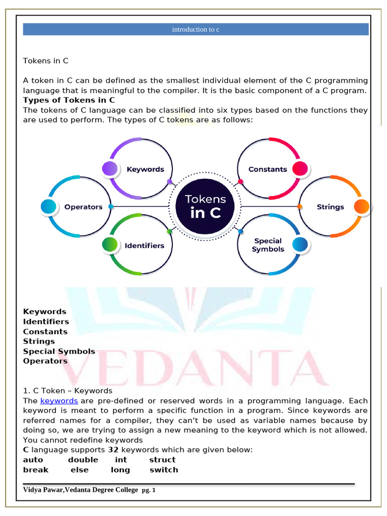 Understanding C Tokens and Operators | PDF | Data Type | Integer ...