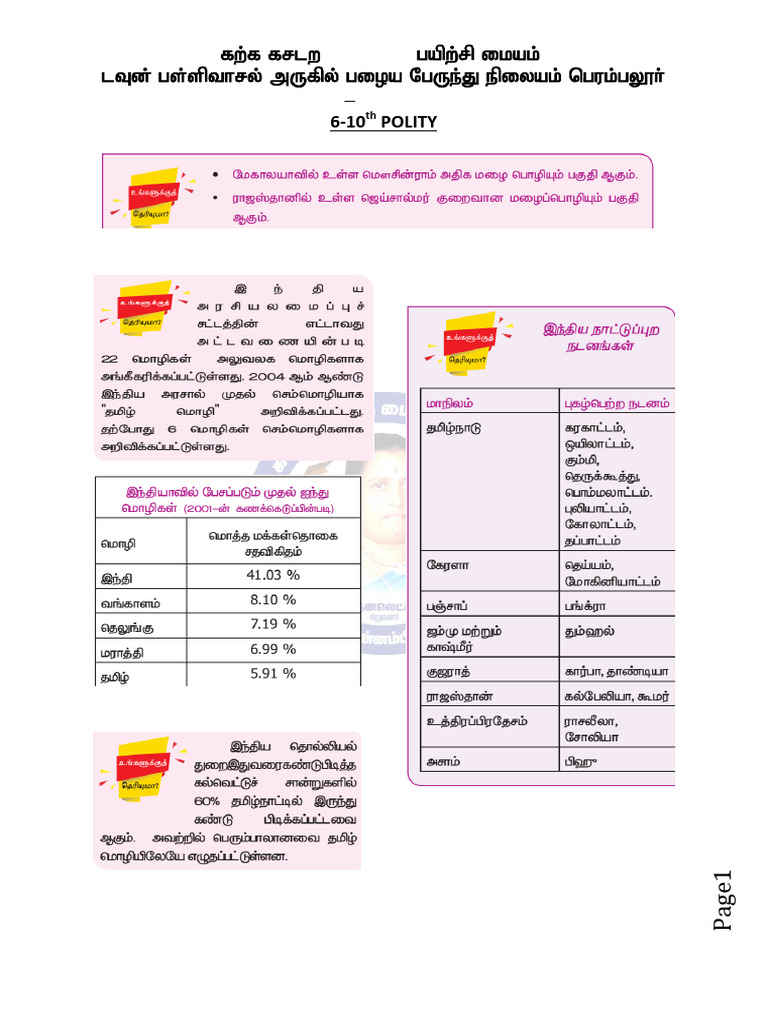 Polity 6-10 | PDF
