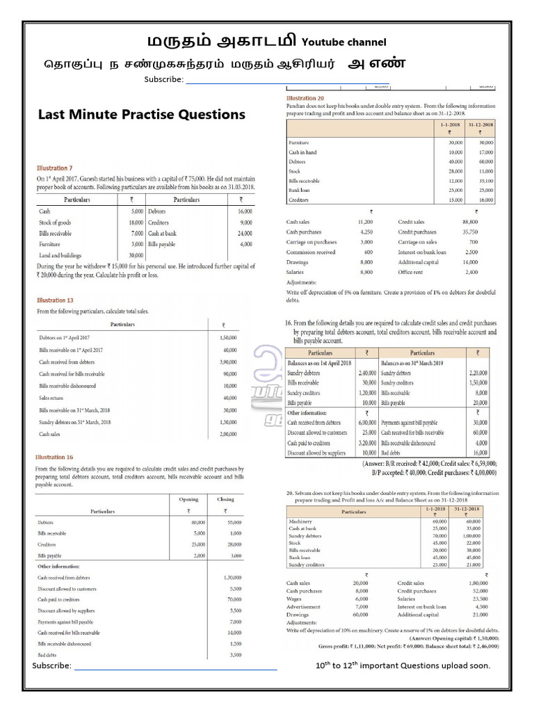 12th Accountancy Practise Important Questions PDF Download | PDF