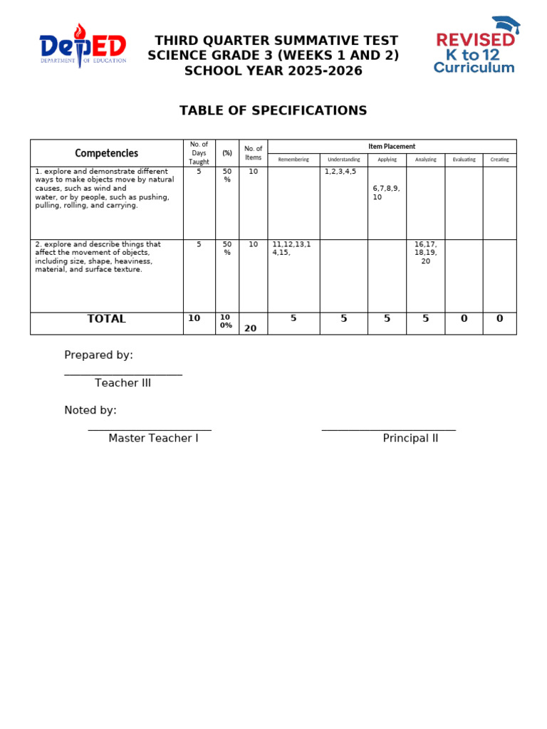 Grade 3 Science Test Q3 2025-2026 | PDF | Multiple Choice