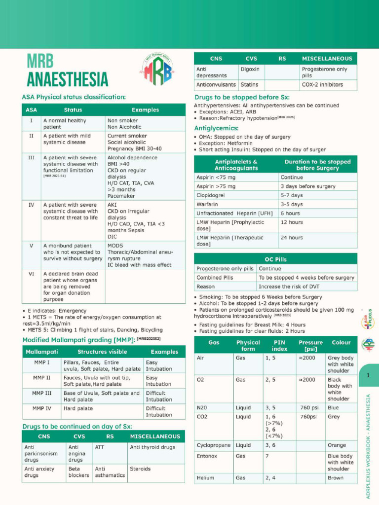 MRB Sample Workbook | PDF