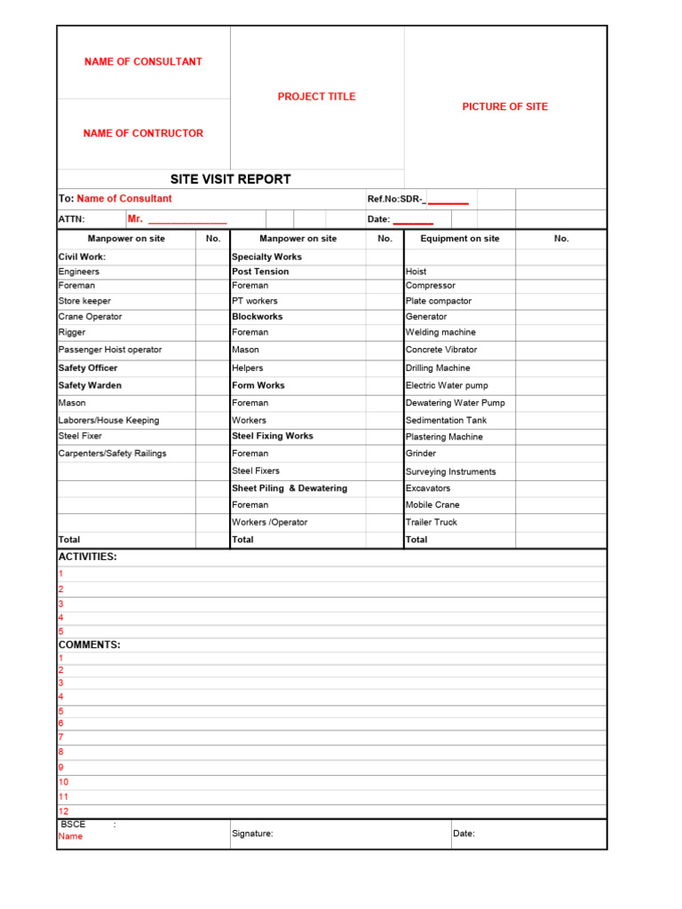 Site Visit Report: Equipment & Manpower | PDF