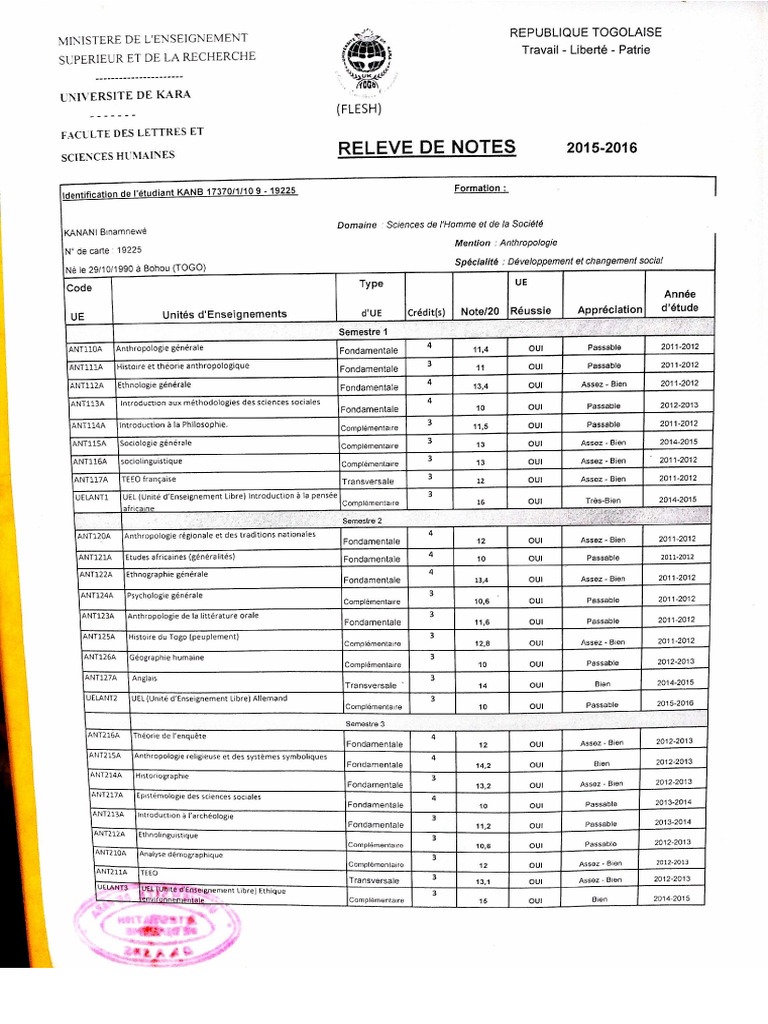 Final Bachelor's Degree Transcript | PDF