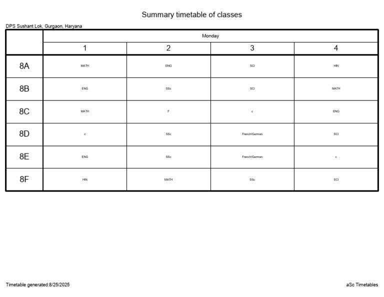 8A 8B 8C 8D 8E 8F: Summary Timetable of Classes | PDF