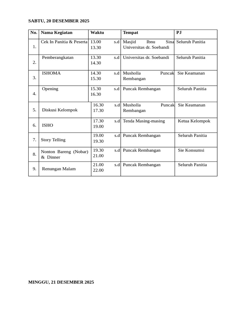 Rundown Acara Camping Rohani FIKS | PDF