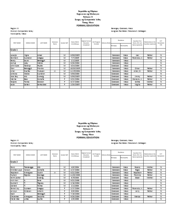 Report Formal Ed | PDF