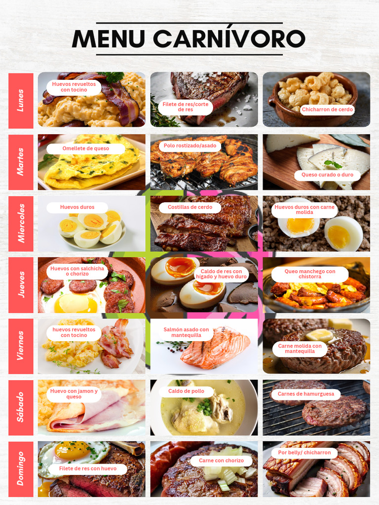 Menu Carnívoro | PDF | Tocino | filete