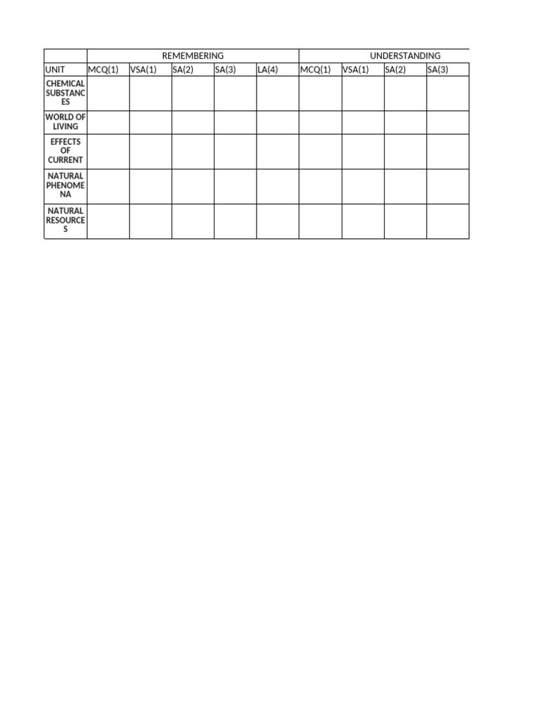 Blue Print Format | PDF