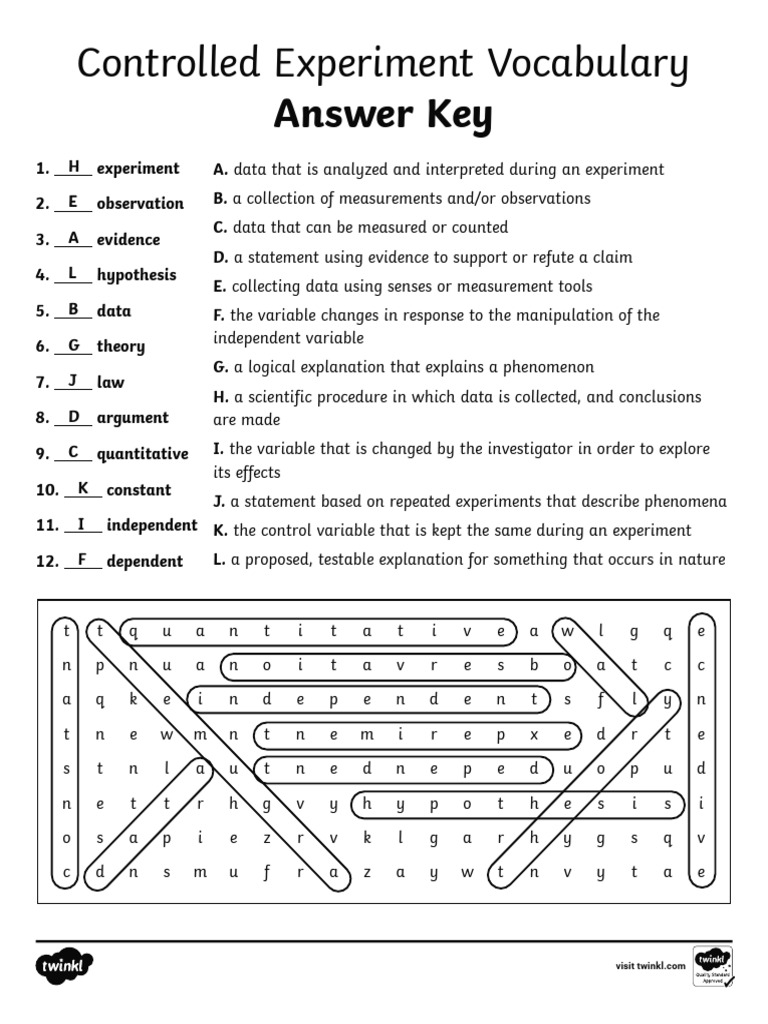 Answer Key Controlled Experiment Vocabulary Matching and Word Search ...