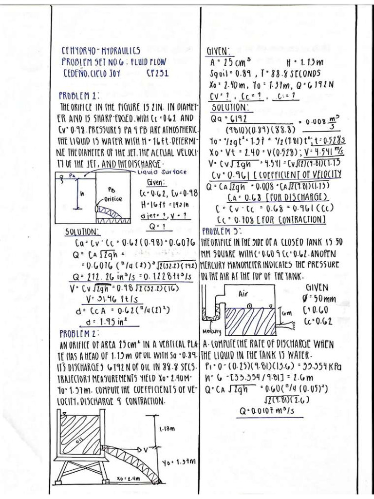 Problem Set #6 | PDF