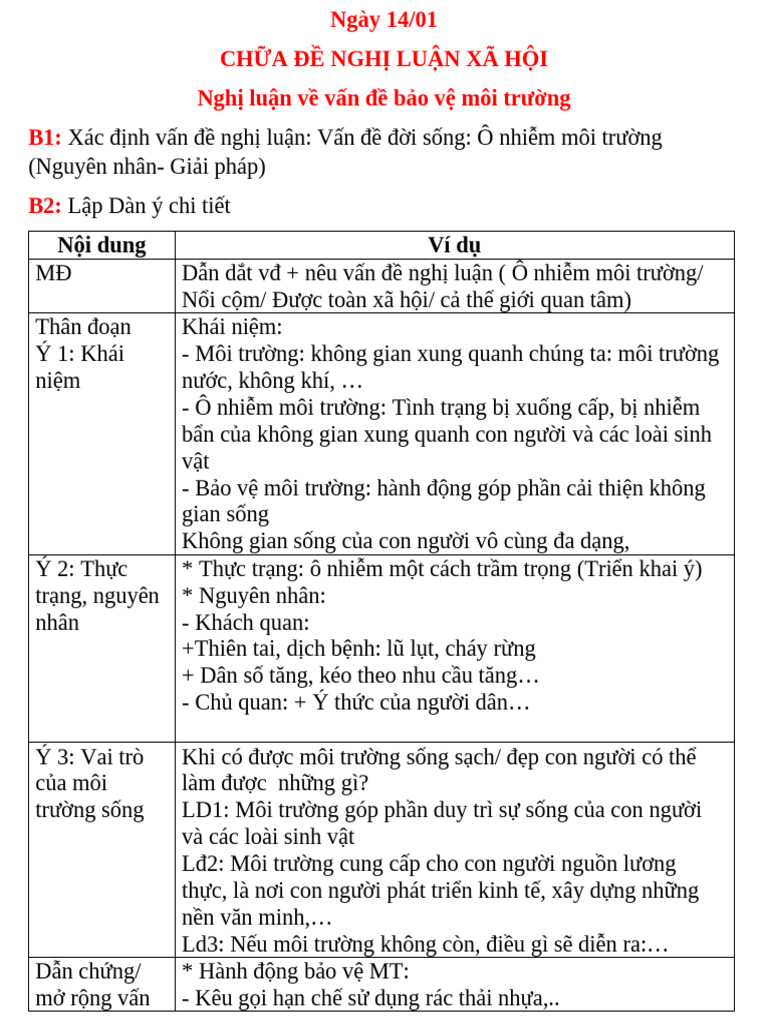 0402 | PDF