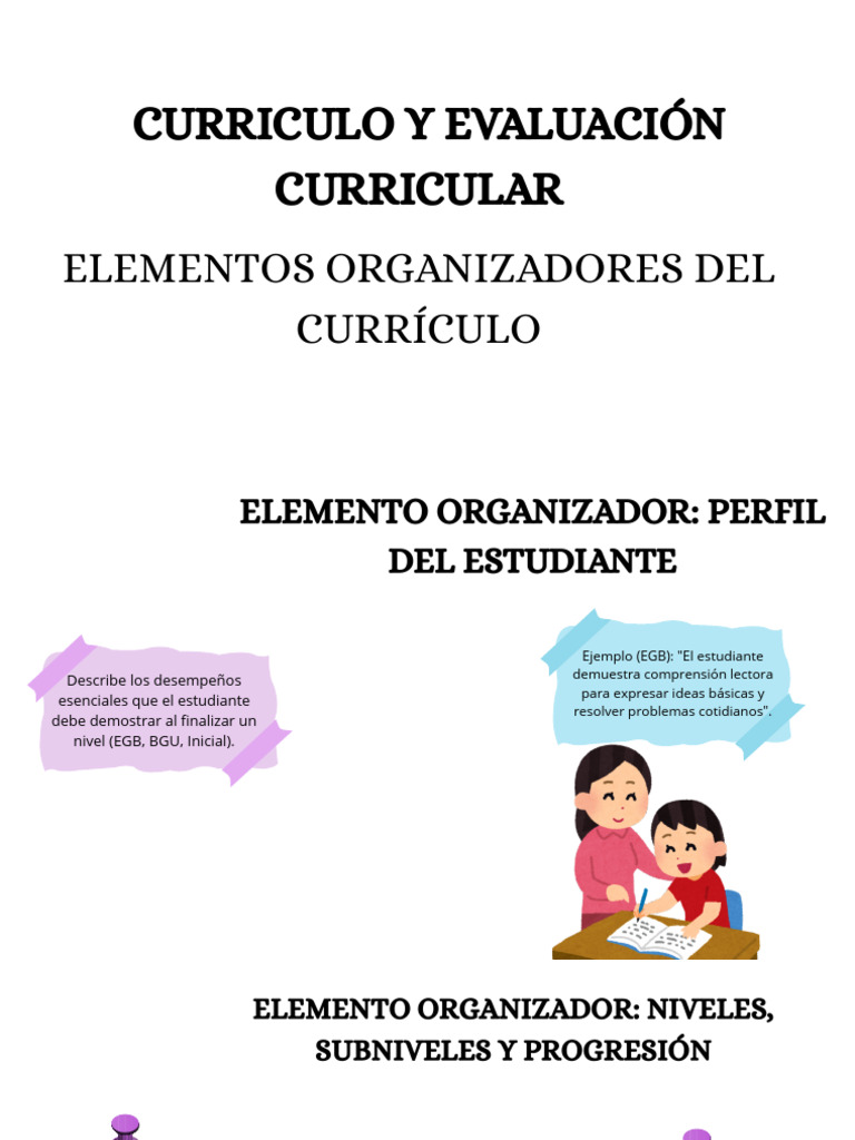 Elementos Clave del Currículo Educativo | PDF | Plan de estudios ...