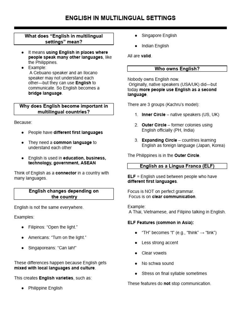 English in Multilingual Contexts | PDF | English Language | Human ...