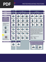IEC Motor Mounting Positions Overview | PDF | Mechanical Engineering