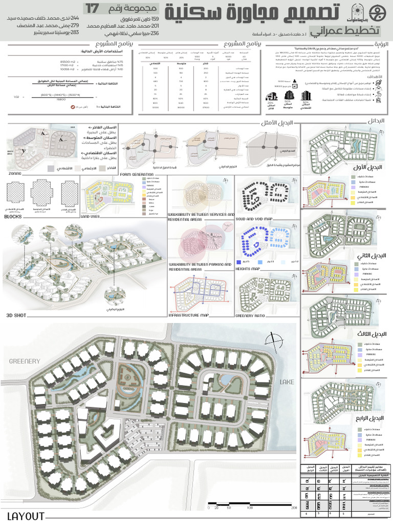 Final Resedential GROUP 17 (70 X 100 CM) | PDF