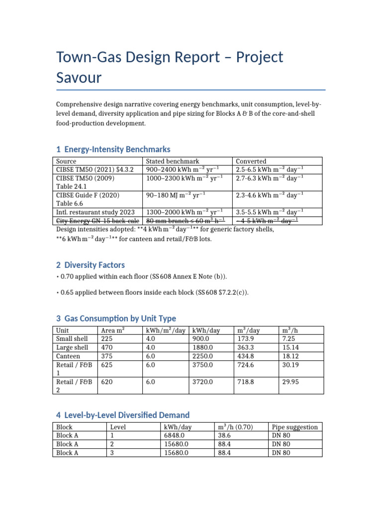 Gas Design Comprehensive Report | PDF | Electric Power | Power (Physics)
