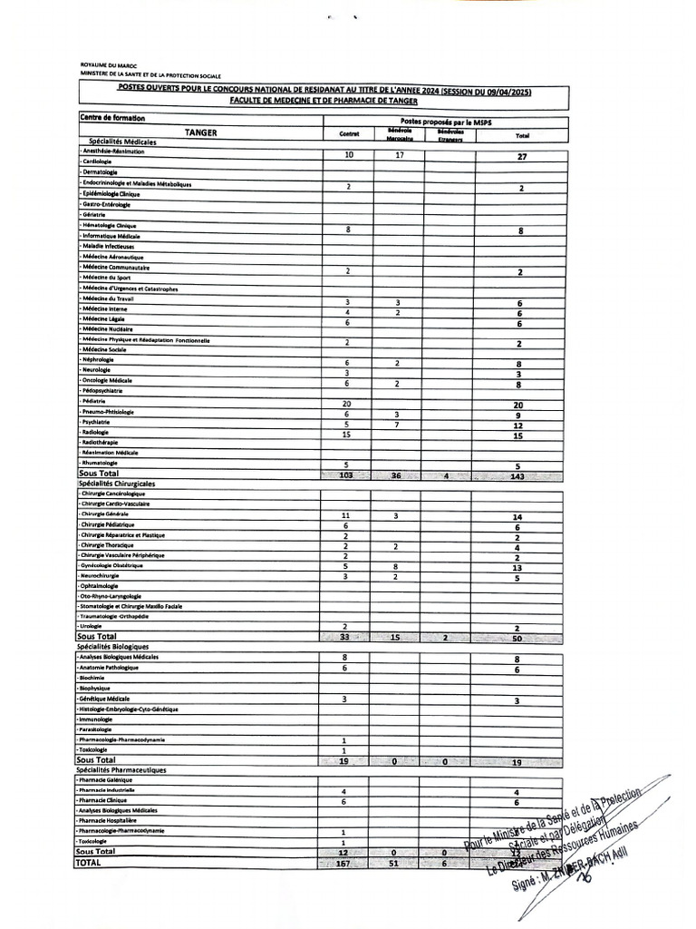 Document 78 | PDF