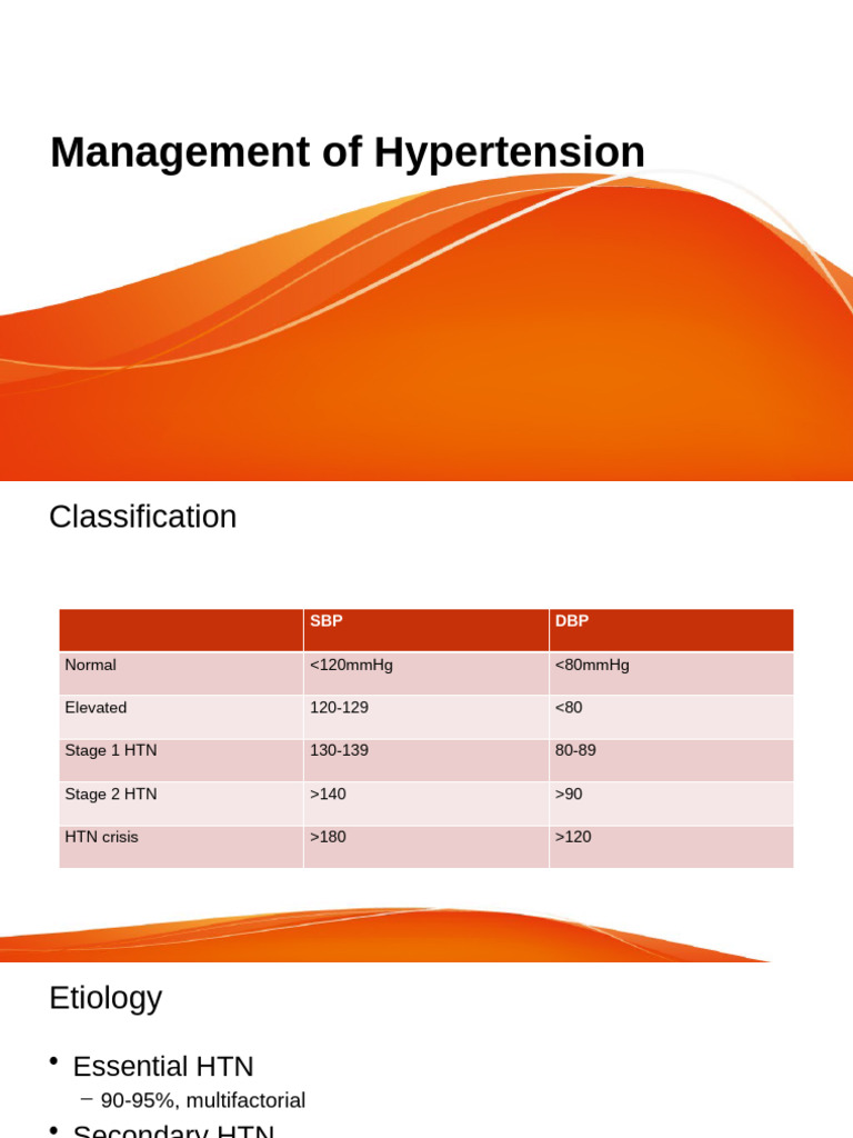 Hypertension Management Guidelines 2025 | PDF | Hypertension ...