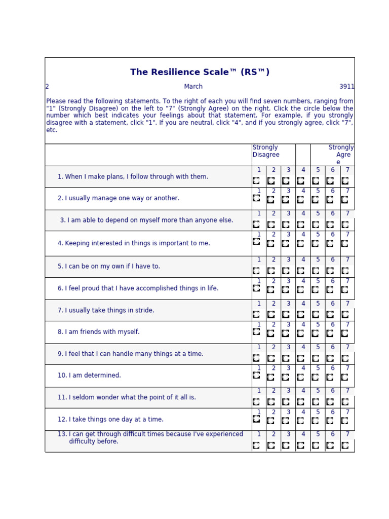 Resilience Scale™ Assessment Tool | PDF | Chess Theory | Chess Openings