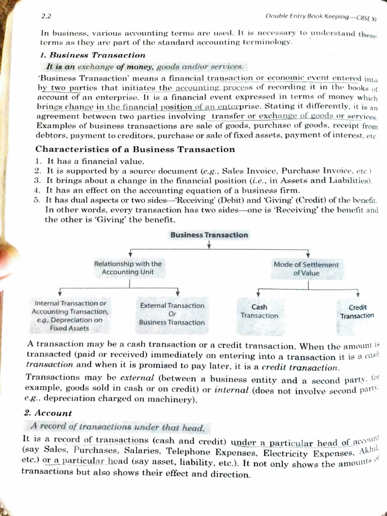 Understanding Business Transactions in Accounting | PDF | Debits And ...