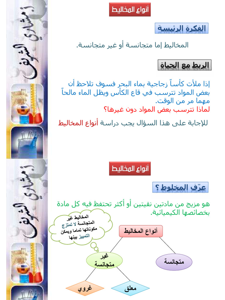 1-انواع المخاليط | PDF