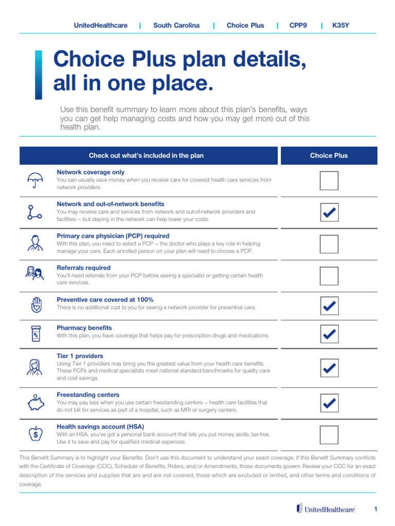 UHC Benefit Summary CPP9 w RX K35Y_Choice Plus Direct_2022 (1) | PDF ...
