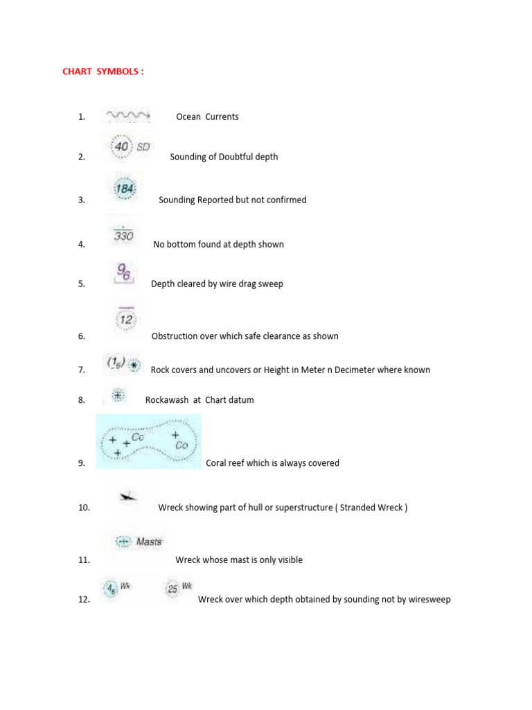 Nautical Chart Symbols Explained | PDF
