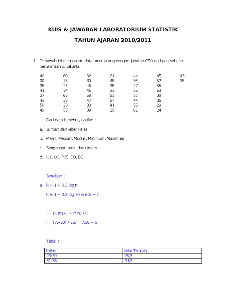 Contoh 2 Soal Latihan Spss Deskriptif Regresi Korelasi Uji Validitas Dan Realibilitas